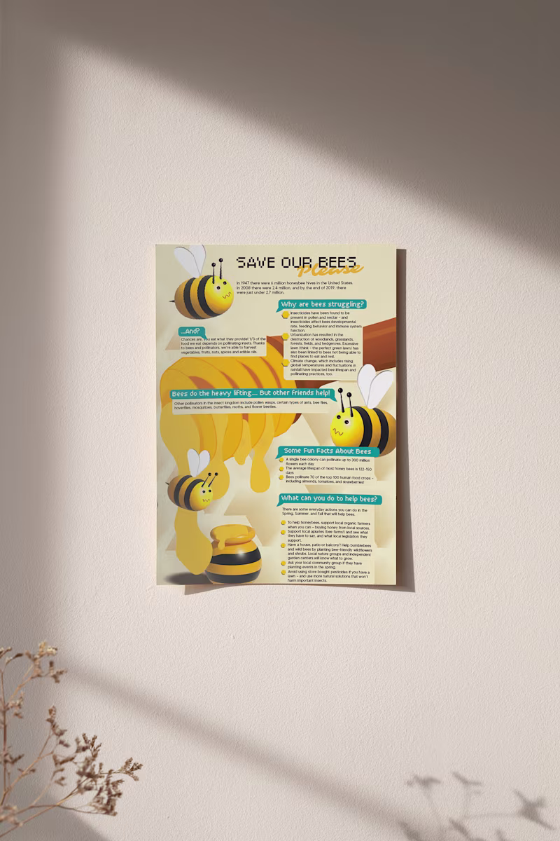 Cover image for Infographic Design - Bee Awareness Project