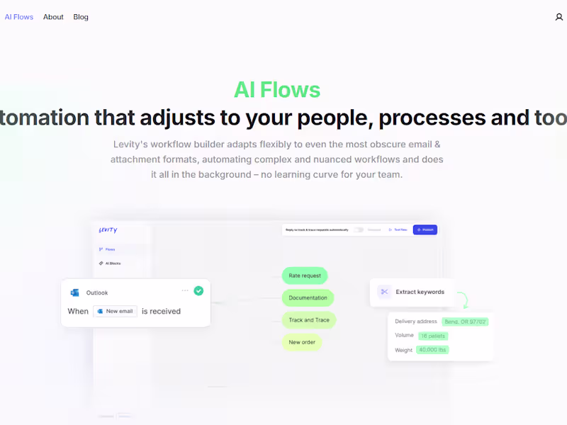 Cover image for AI Automation Platform for Custom Workflows