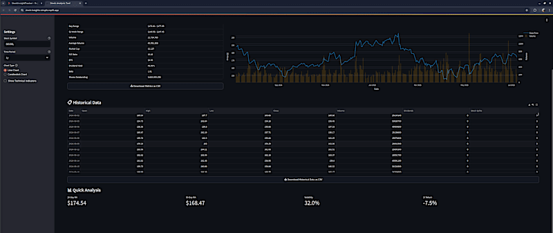 Cover image for Stock insights - Real Quick!