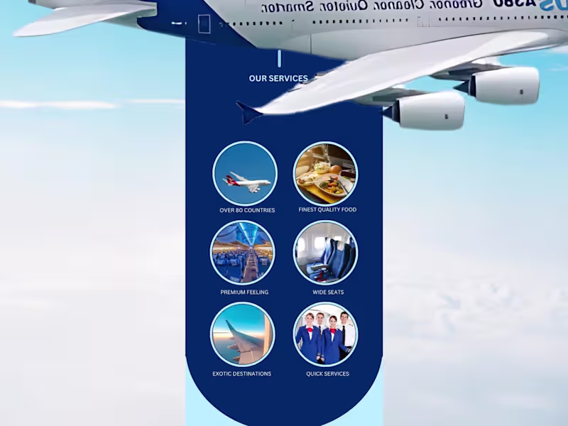 Cover image for Social Media Management & Content Making