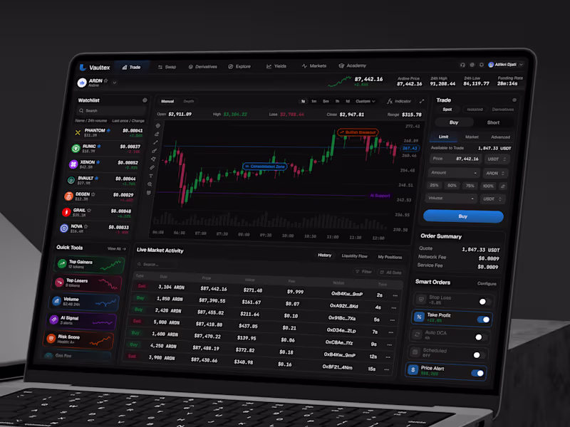 Cover image for A dark, compact professional crypto