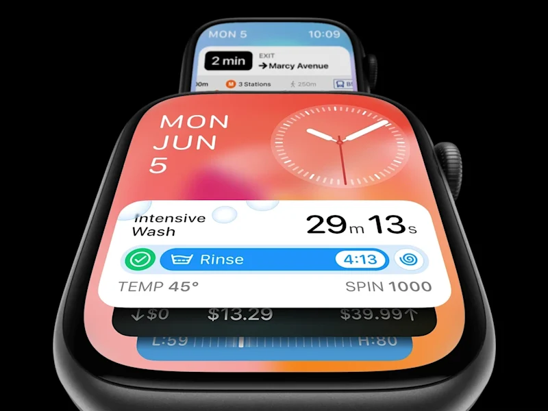 Cover image for Widgets Watch OS 10