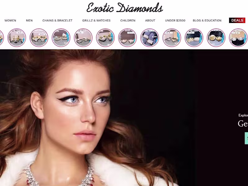 Cover image for Classic ecommerce development