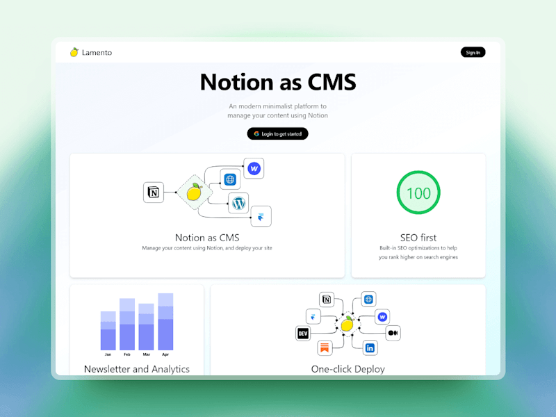Cover image for Notion To Blog: SaaS Application Development