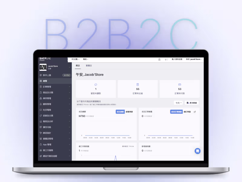 Cover image for RWD Website UI Design