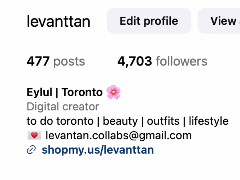 Cover image for Social Media Content