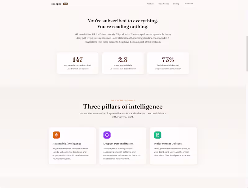 Cover image for Scooper — AI-Powered Content Intelligence Platform