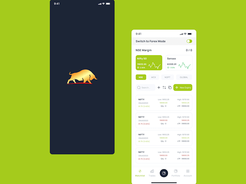 Cover image for Stock Market Application