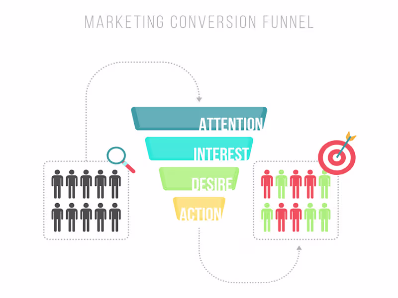 Cover image for High-Converting Email Copywriting for Coaches & Consultants