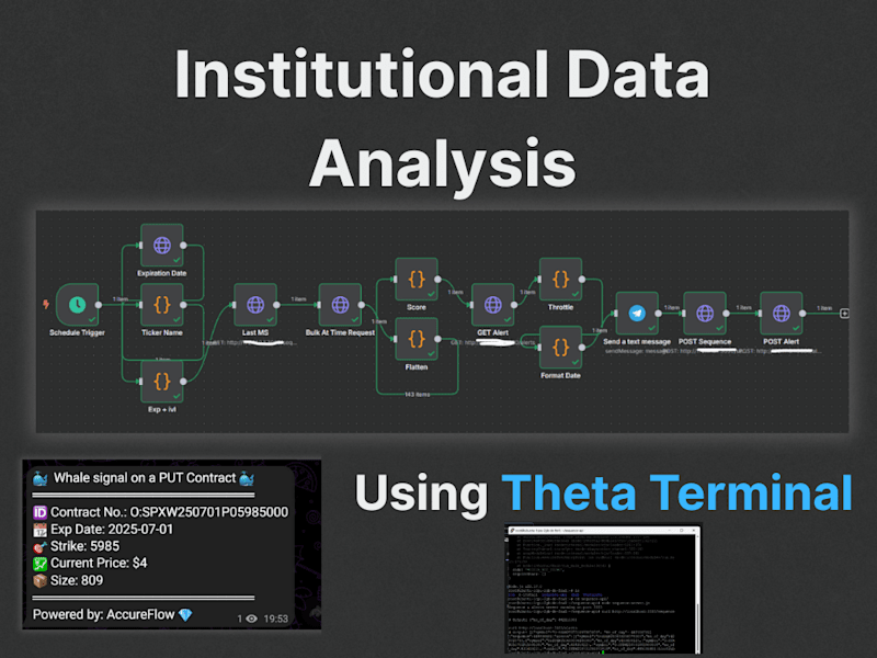 Cover image for Real-Time Institutional Stock Flow Screener