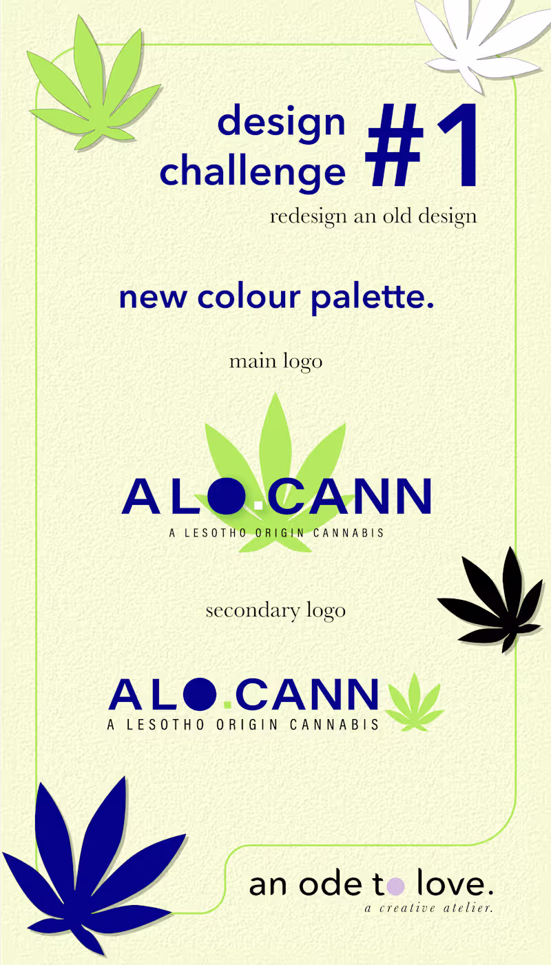 Cover image for Design Challenge: Redesign an Old Design