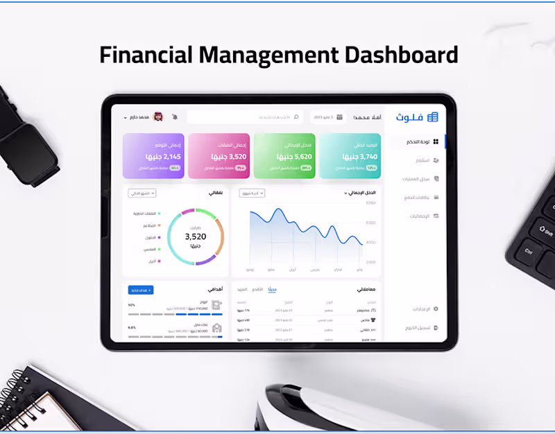 Cover image for Flooth | a Financial Management Dashboard UI on Behance