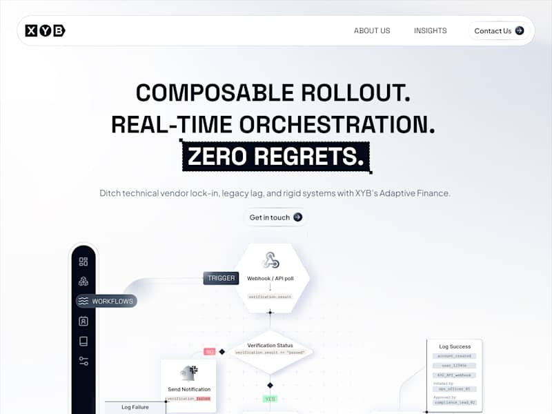 Cover image for XYB Website Development