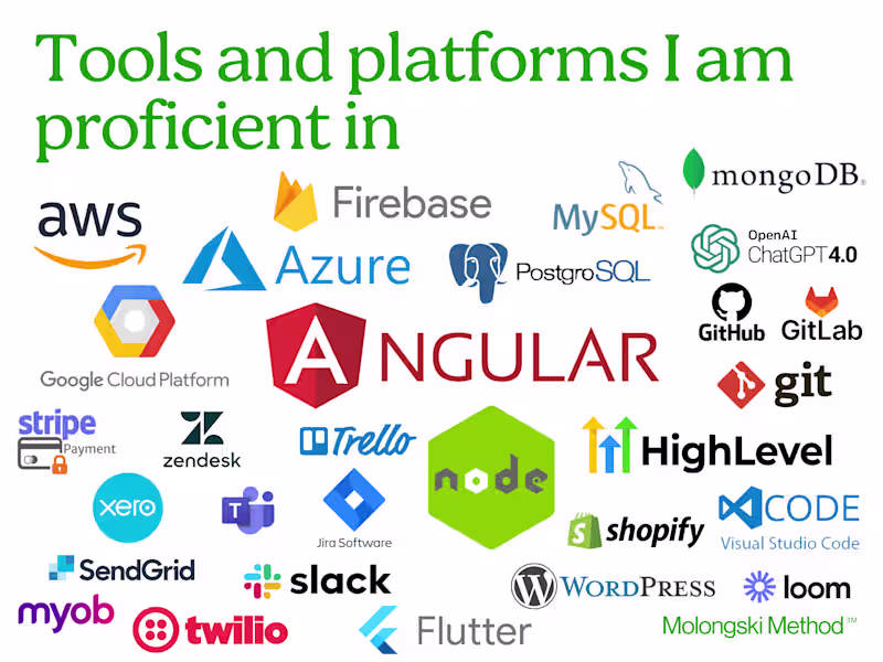 Cover image for Web Application Developer | Angular | NodeJS