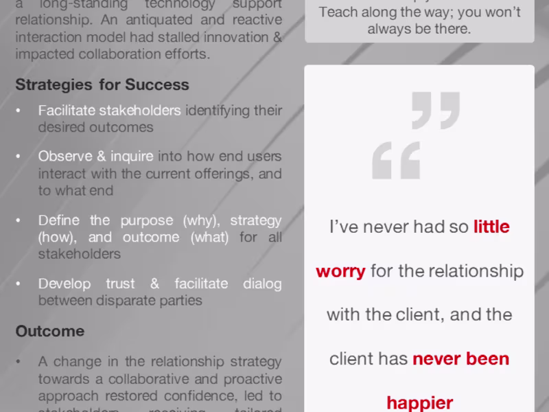 Cover image for Improve key client relationships with a third-party intermediary