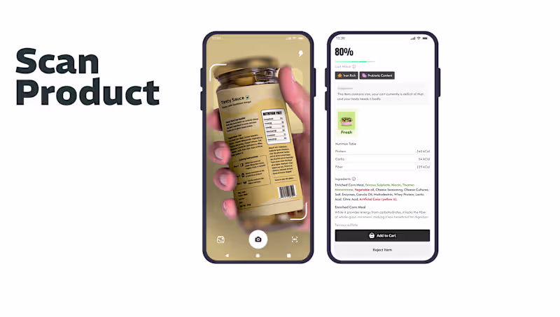 Cover image for ConsiousCart