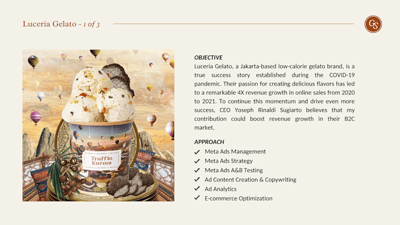 Cover image for Boosting Luceria Gelato's Revenue by 45% with Meta ads