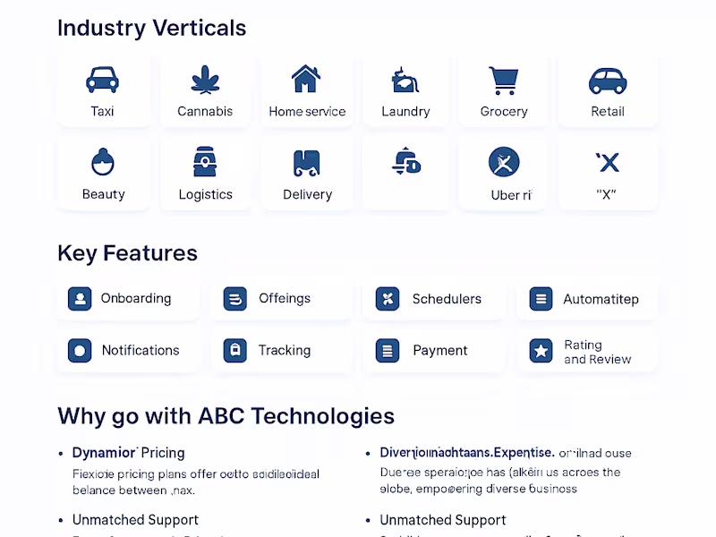 Cover image for React App