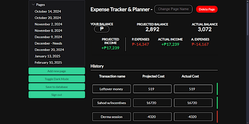 Cover image for Expense Tracker and Planner