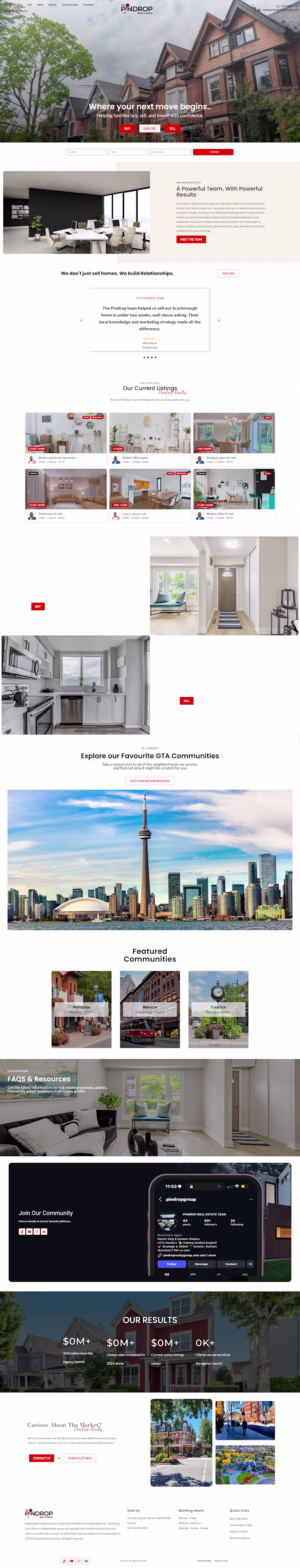 Cover image for Real Estate Website Redesign, Tools: Wordpress, Elementor th...