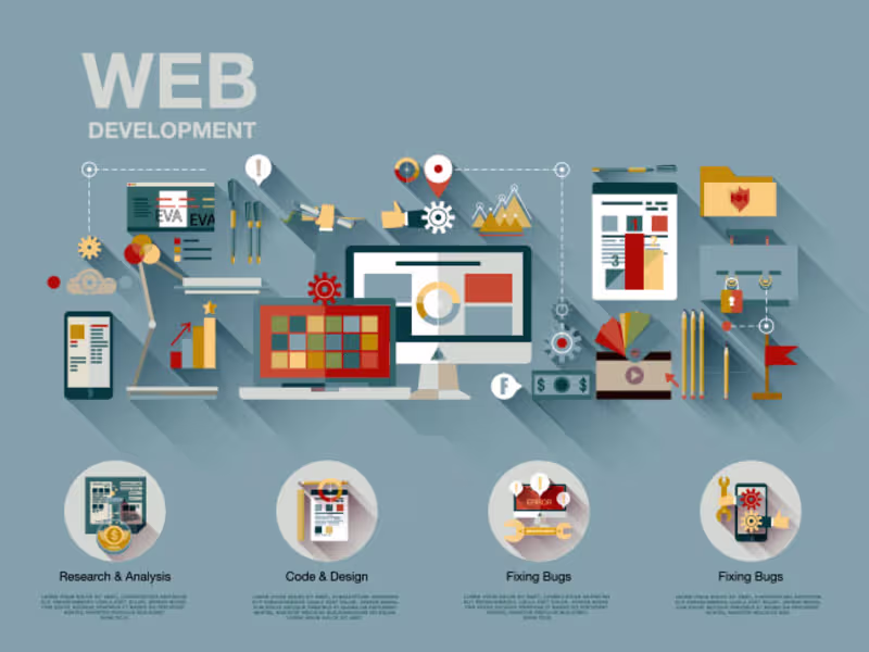 Cover image for Expert Full-Stack Web Development