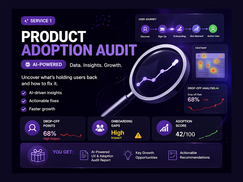 Cover image for Product Adoption Audit (AI-powered)