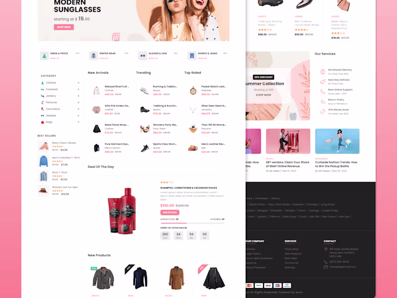 Cover image for Ecommerce development