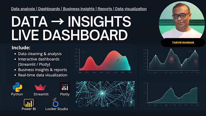 Cover image for Turn your data into interactive dashboard using python
