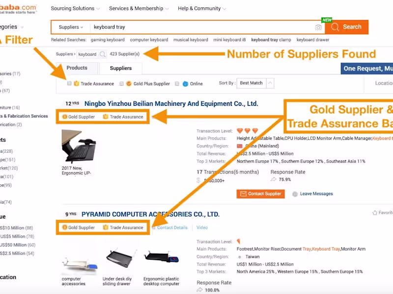 Cover image for Expert Amazon Listing Optimization