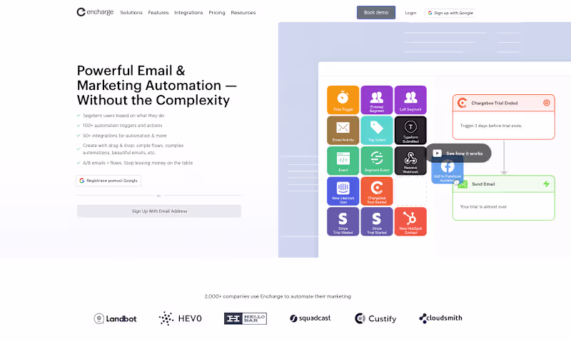 Cover image for Ranked Encharge.io #1 on Google – 28K+ Traffic & 2× Signups
