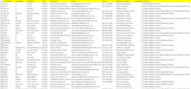 Cover image for B2B lead generation, Email list, prospect List