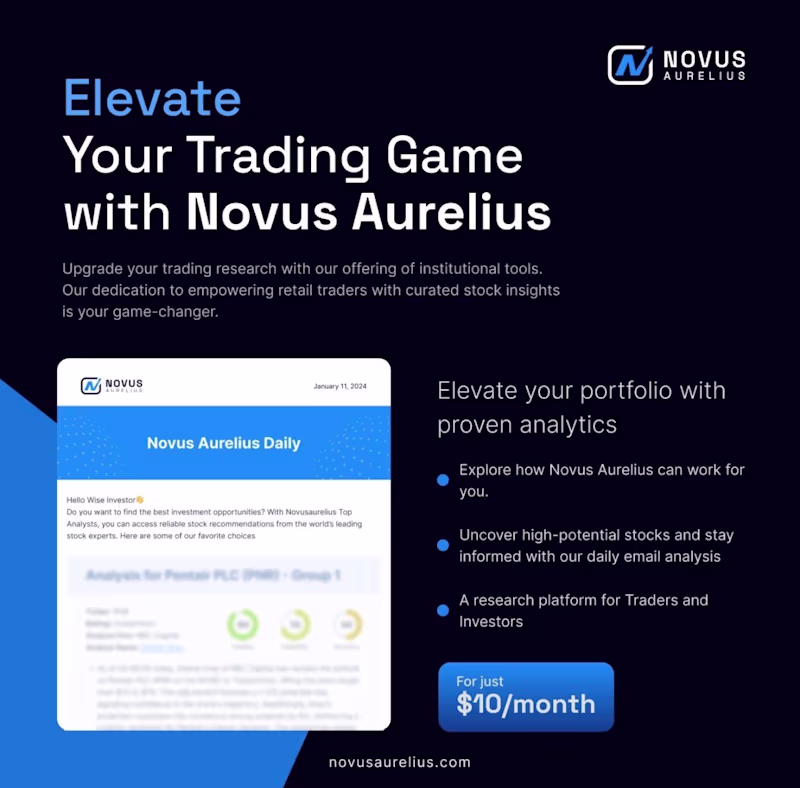 Cover image for Novus Aurelius – Stock Market SaaS Platform Designed and bui...