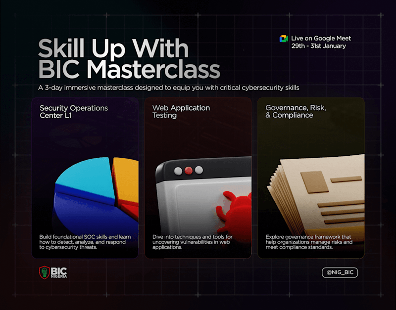 Cover image for Skill Up With BIC Masterclass Flyers