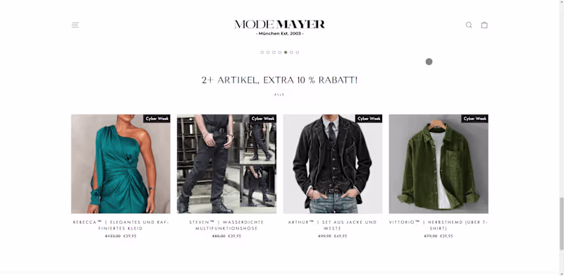 Cover image for Shopify Store and Customer Management