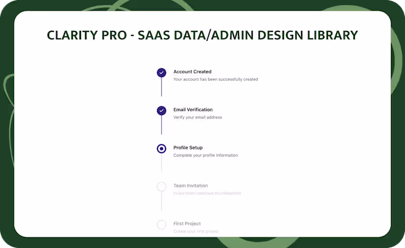 Cover image for 🚀 Introducing CLARITY PRO: The SaaS Data/Admin Design Libra...