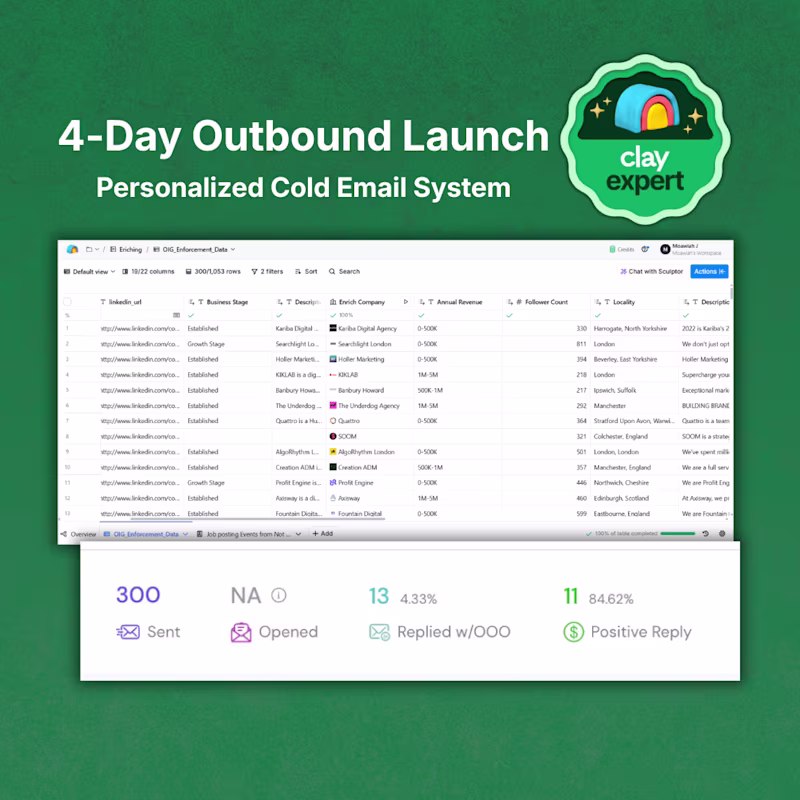 Cover image for Signal-Based Clay Outbound for Interior