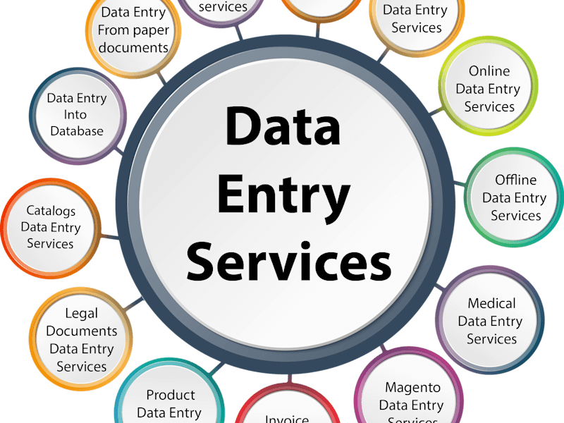 Cover image for Comprehensive Data Entry and Organization for Enhanced Business 