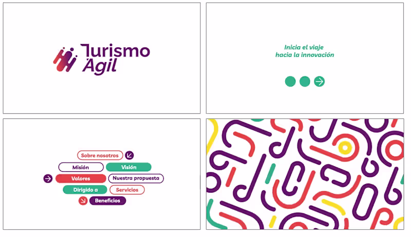 Cover image for Turismo Ágil