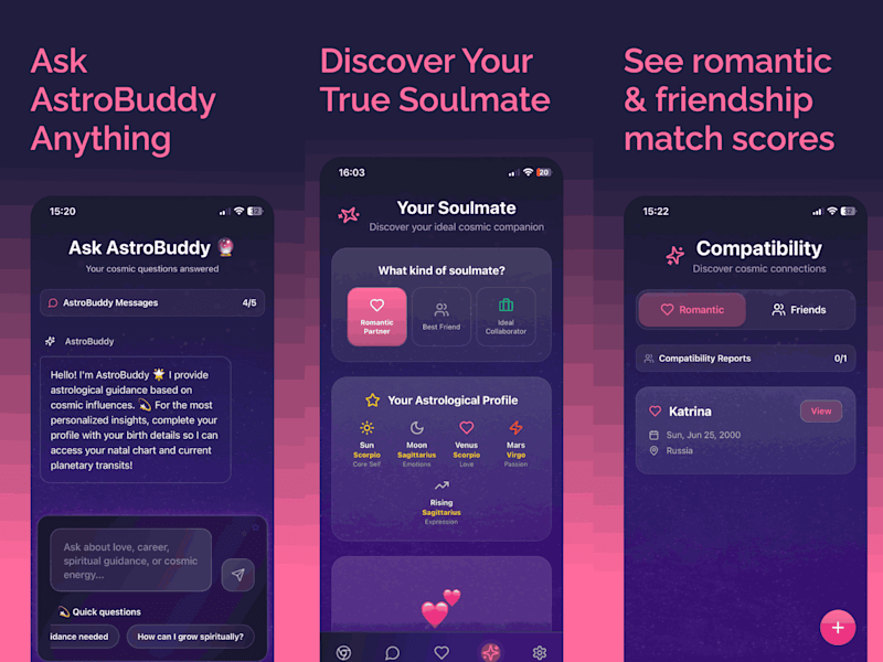 Cover image for Astrology App Development