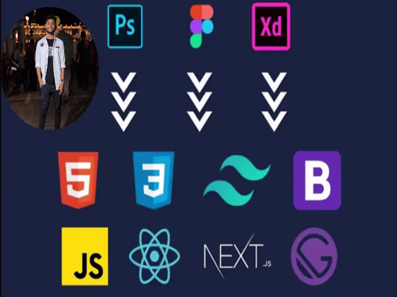 Cover image for I will convert figma xd ps design to web application