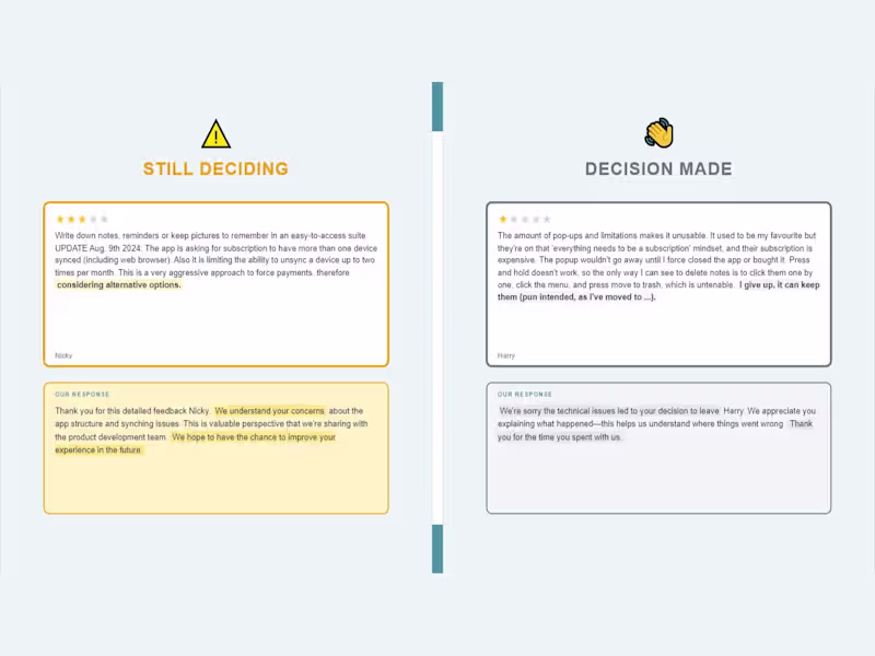 Cover image for Enhancing Brand Trust through Exit Reviews