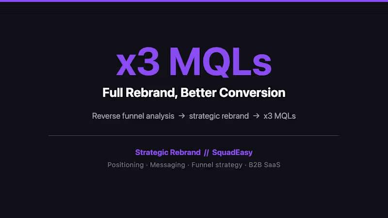 Cover image for Led the full rebranding of