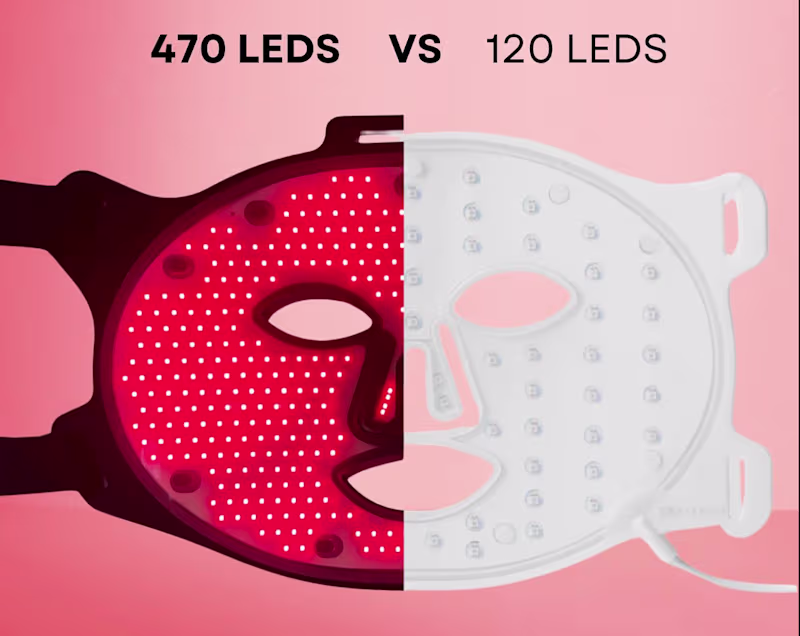 Cover image for Lumara - Advertorial