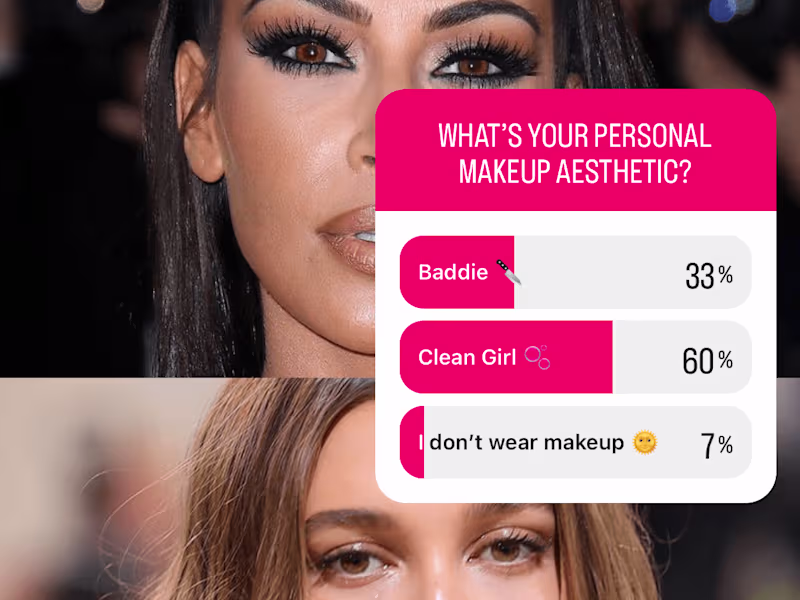 Cover image for Eyecandy Lash Beauty — Engagement Campaign