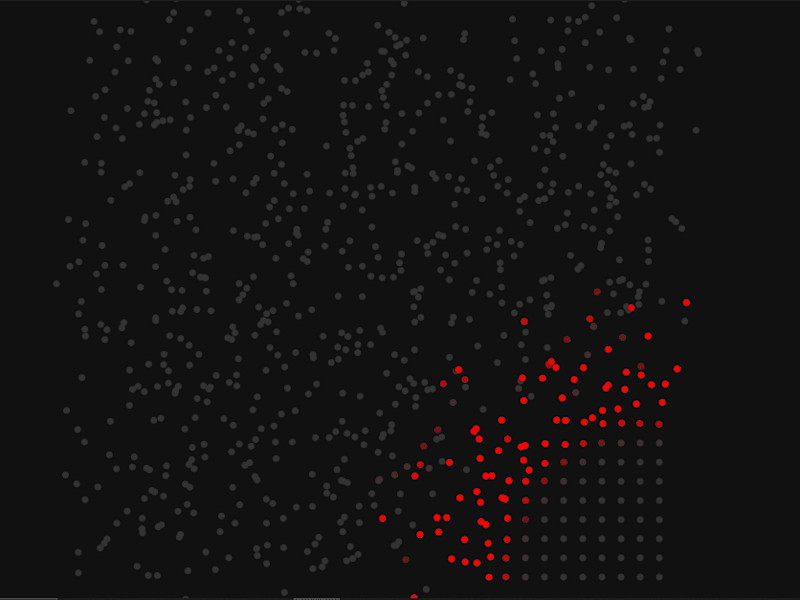 Cover image for Particles Animation Using AnimeJS 