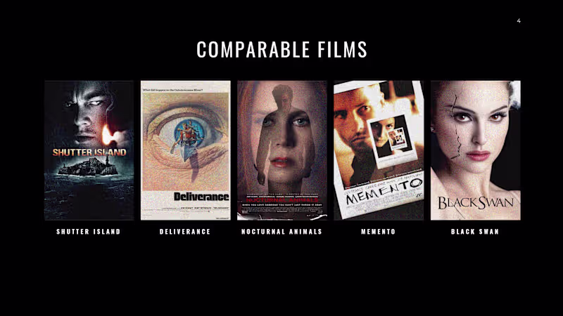 Cover image for First four slides of a pitch deck for the feature film INFER...