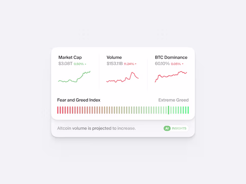Cover image for Market Overview Widget