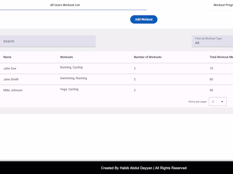 Cover image for Health tracker  