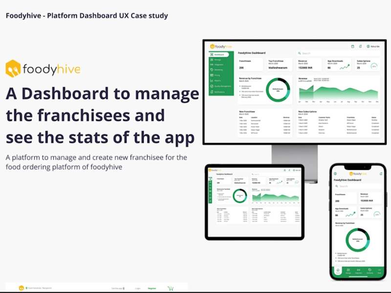 Cover image for Foodyhive Dashboard