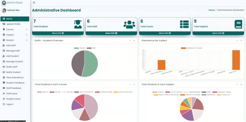 Cover image for College ERP System